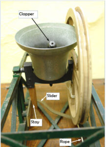 A model bell up at handstroke
